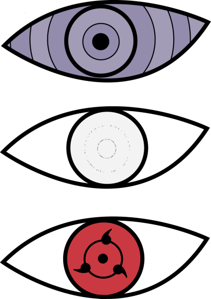 Глаза аниме Наруто бьякуган