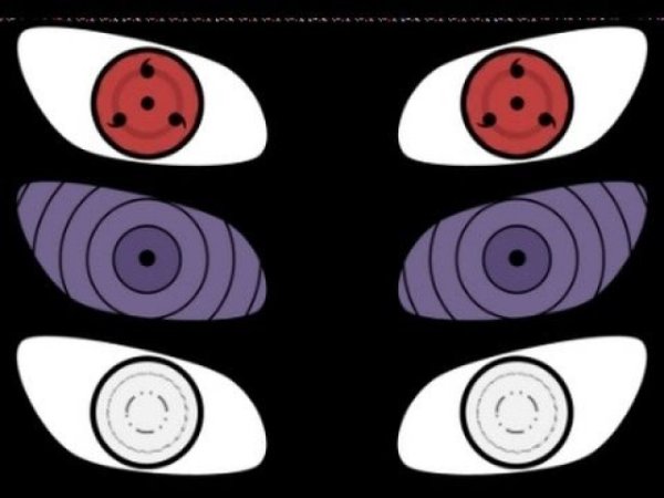 Глаза Шаринган бьякуган риненган