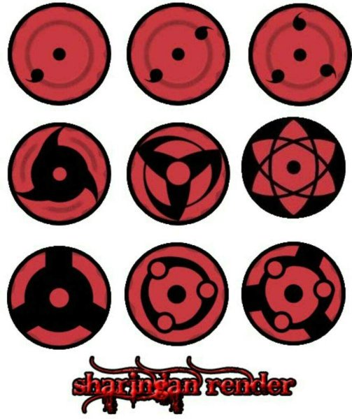 Додзюцу Итачи