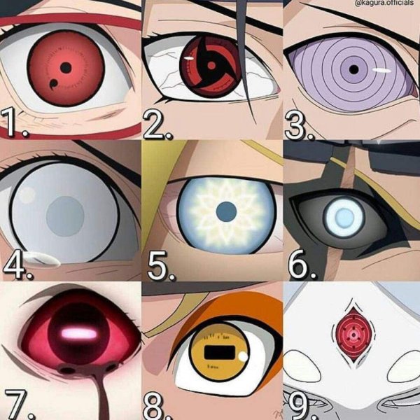 Наруто Шаринган бьякуган