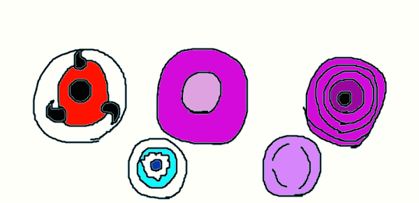 Бьякуган и ТЕНСЕЙГАН