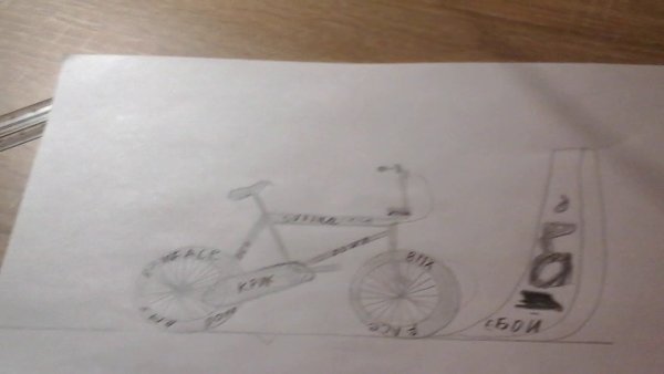 Рисунок BMX поэтапно