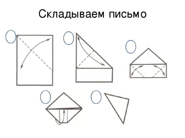Как свернуть письмо треугольником