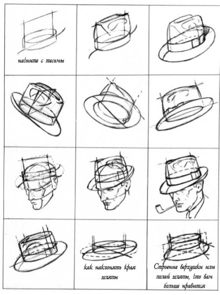 Шляпа туториал
