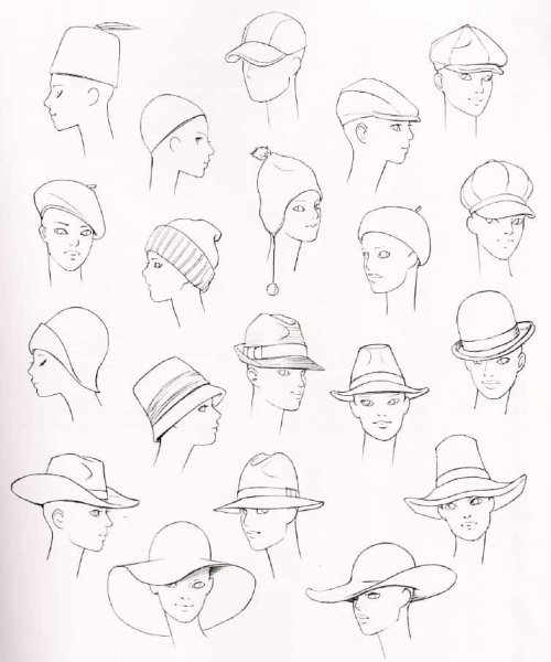 Шляпа с разных ракурсов