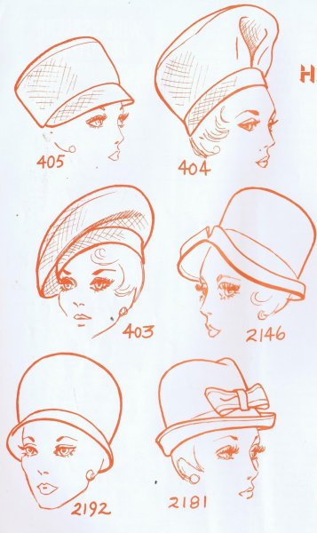 Наброски головных уборов