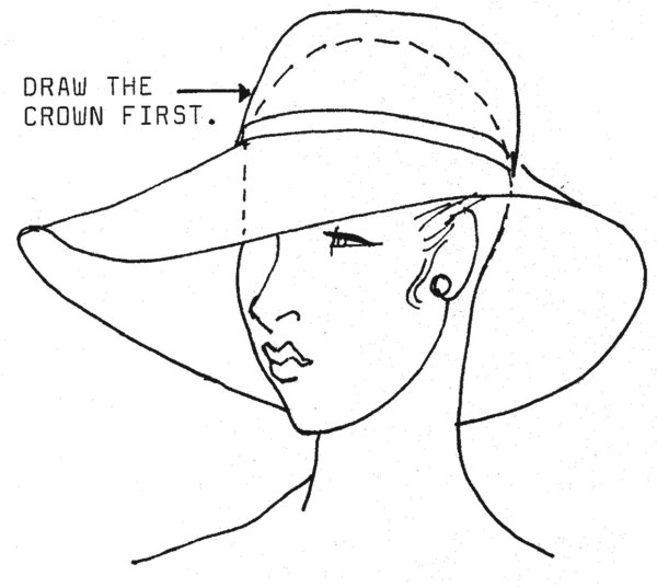 Наброски головных уборов