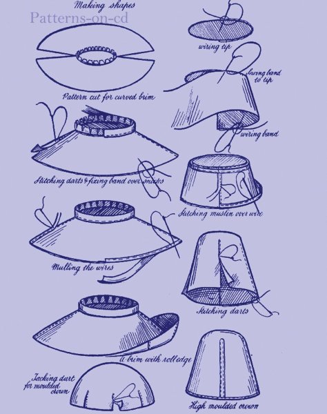 Шляпа треуголка выкройка