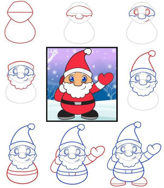 Этапы рисования Деда Мороза для детей