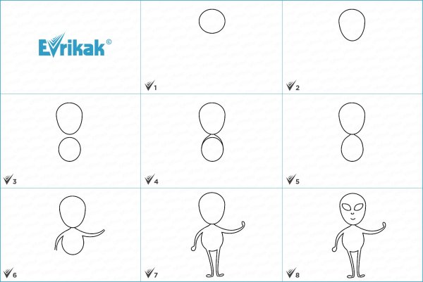 Поэтапное рисование инопланетянина