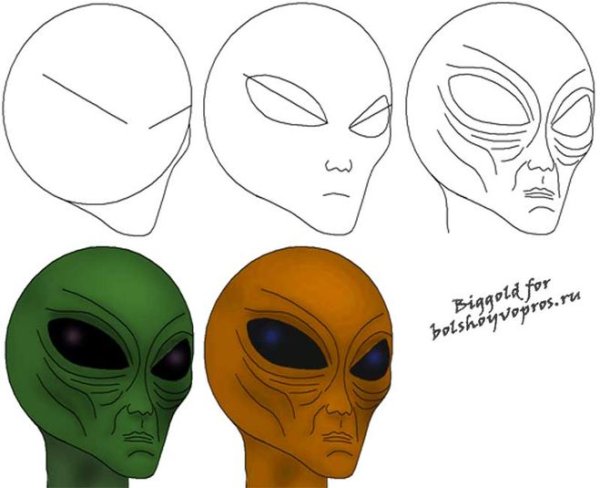 Поэтапное рисование инопланетянина