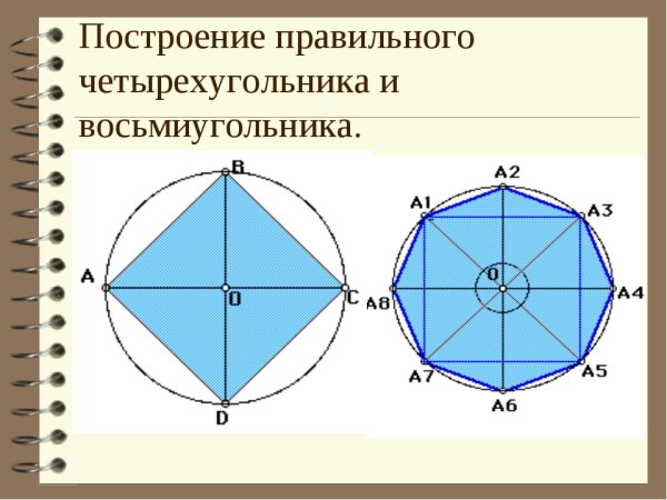 Построение правильного четырехугольника