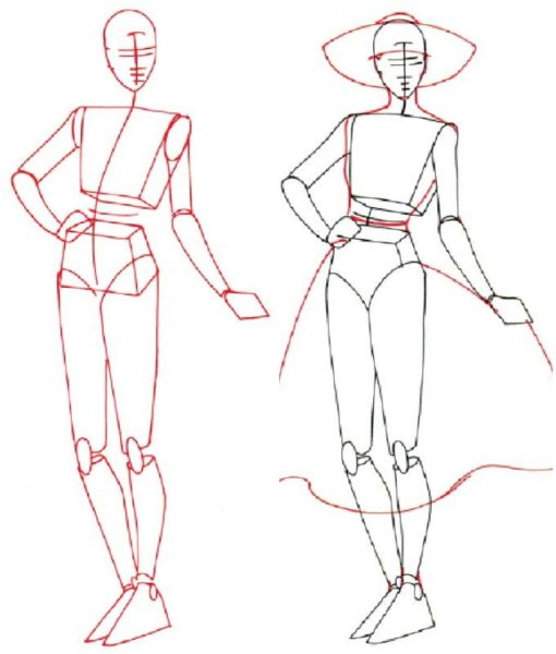 Рисование человека