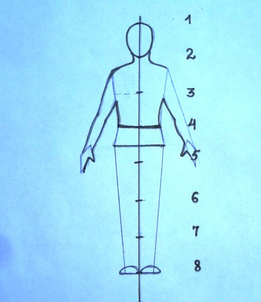 Изображение фигуры человека