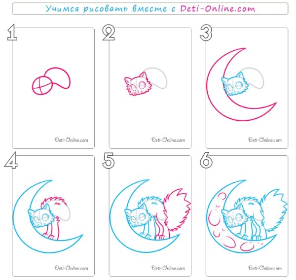 Луна рисунок поэтапно
