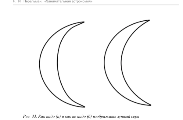 Серп Луны рисунок
