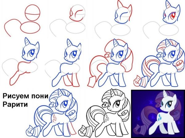 Нарисовать пони Рарити