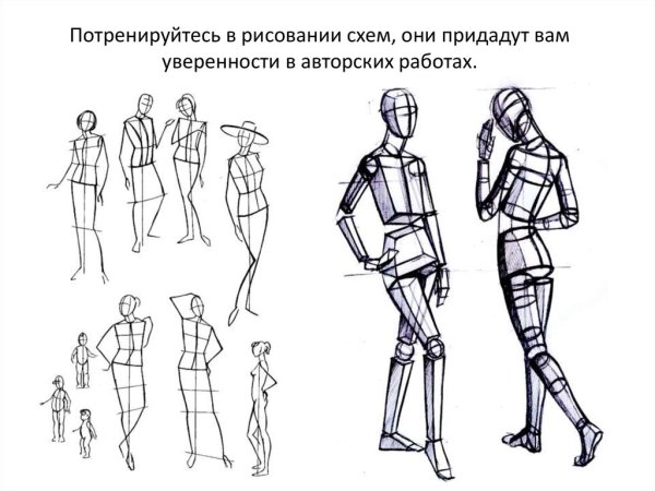 Построение фигуры человека в движении