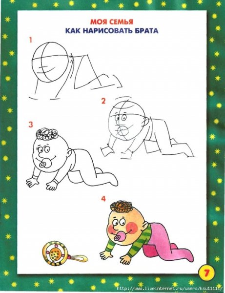 Схема рисования семьи для дошкольников