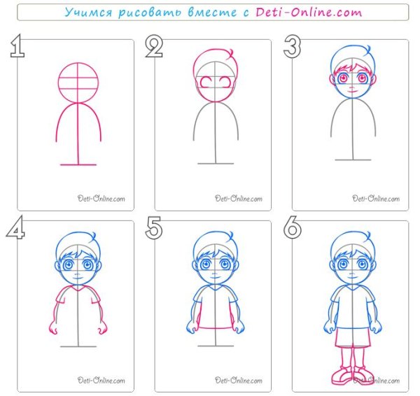 Пошаговые схемы рисования человека для детей