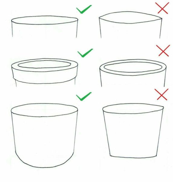 Поэтапное рисование стакана