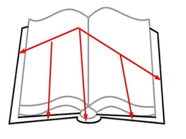 Нарисовать объемную книгу