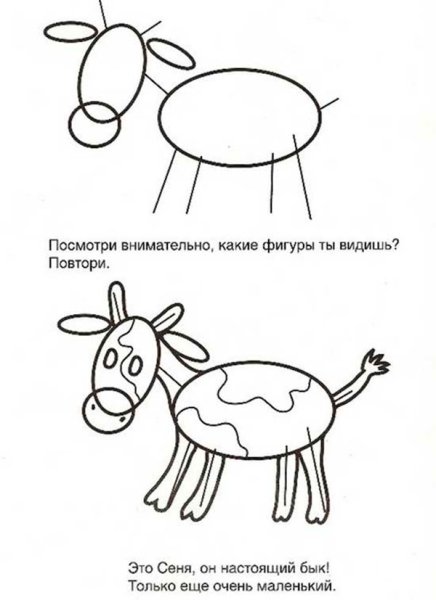 Поэтапное рисование домашних животных для дошкольников