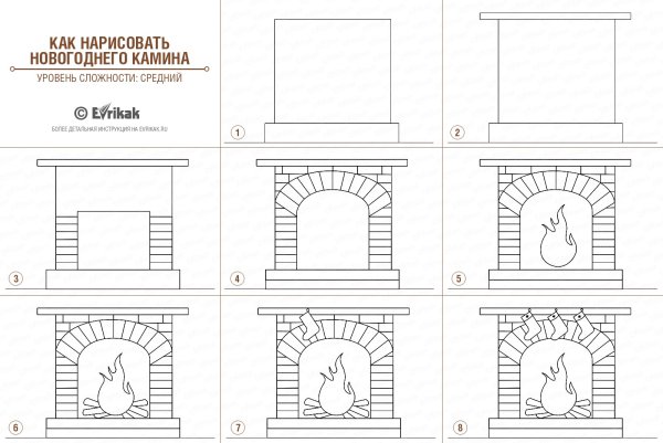 Русская печь раскраска