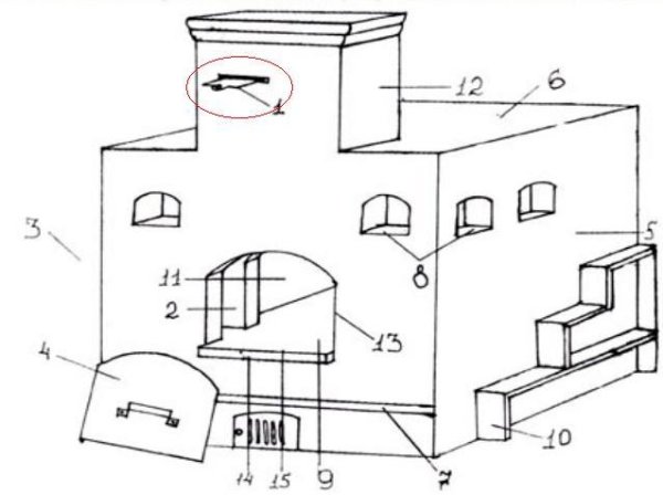 Построение натюрморта поэтапно