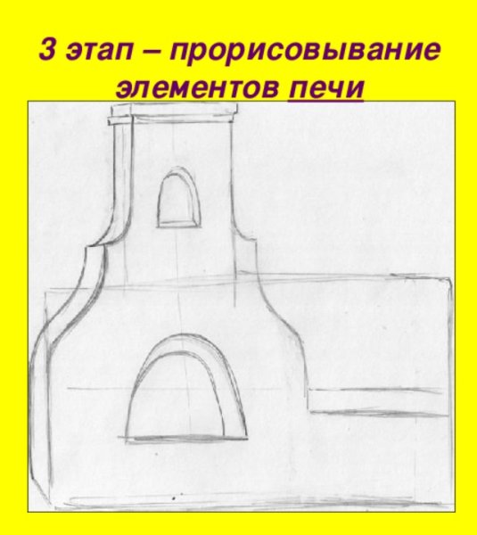 Интерьер русской избы в перспективе