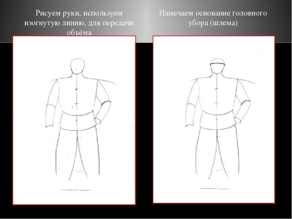 Рисование мужской образ