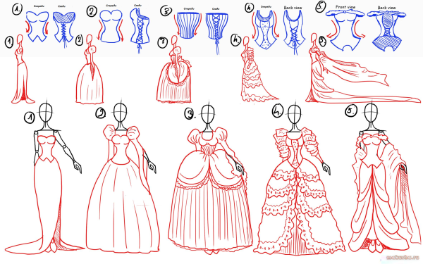 Рисунки для срисовки поэтапно