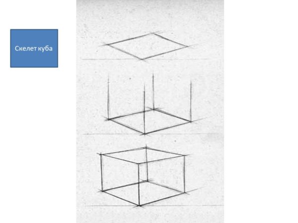 Поэтапное построение Куба