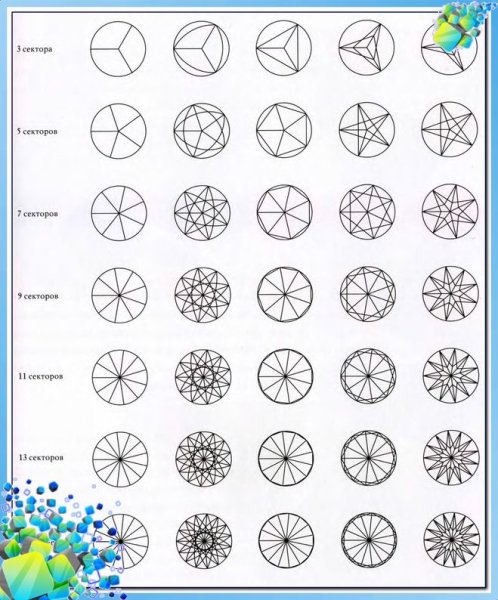 Шары Темари схемы узоров для начинающих
