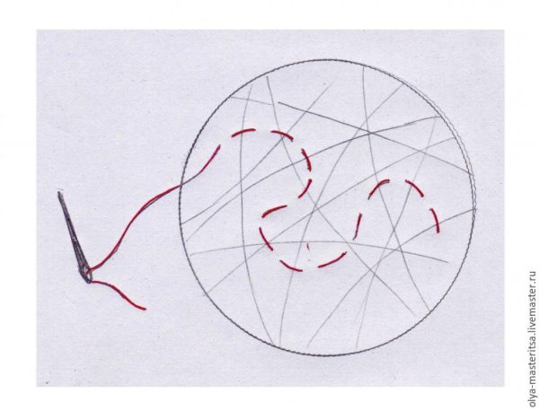 Темари шары Вихрь схемы