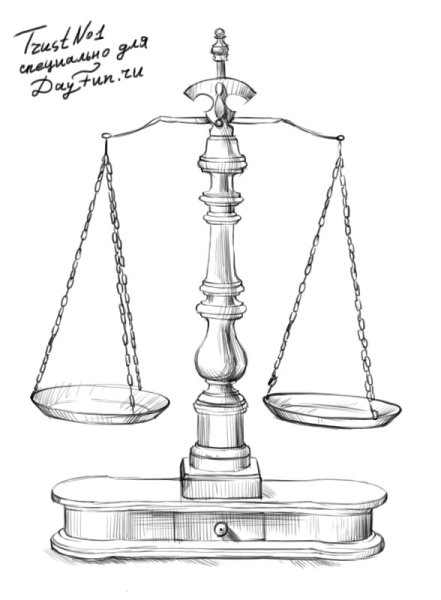 Весы Графика