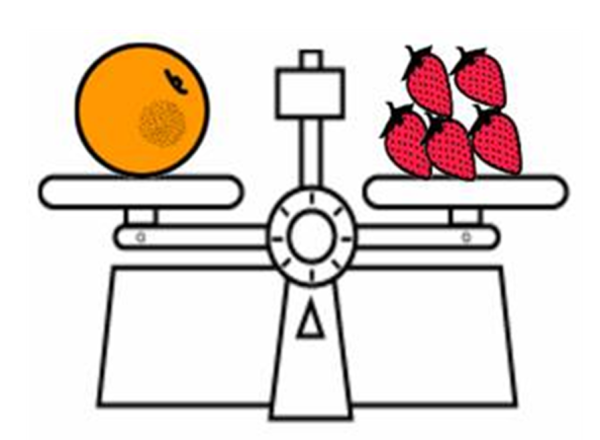 Весы рисунок для детей