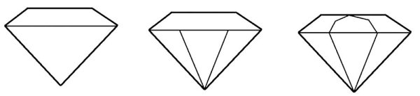 Сапфир раскраска камень