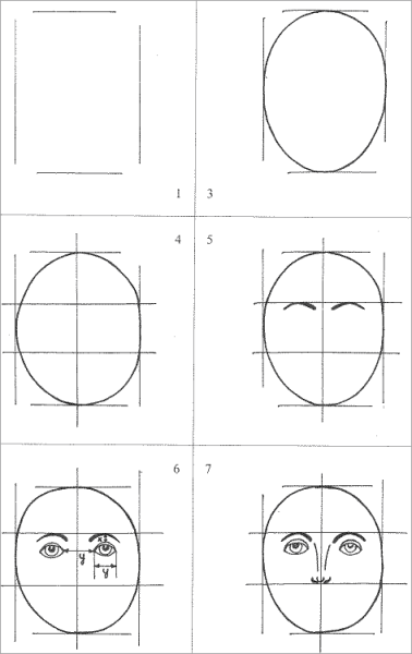 Рисование портрета для дошкольников