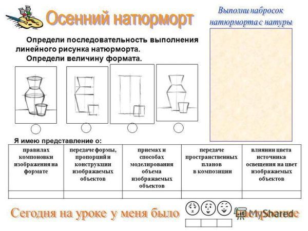 Правила компоновки рисунка