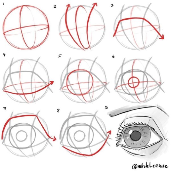 Пошаговое рисование глаз