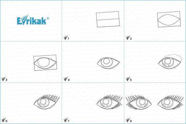 Поэтапное рисование глаза человека