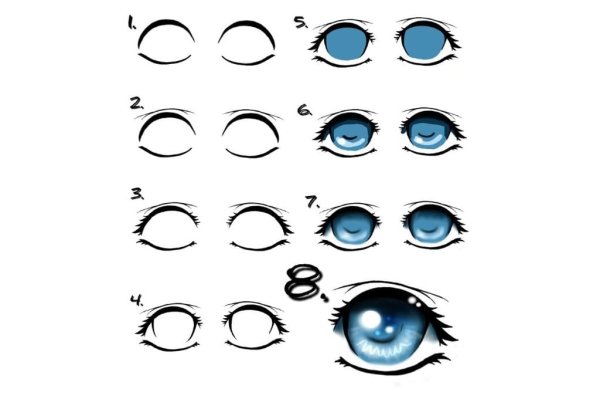 Уроки по рисованию аниме глаза