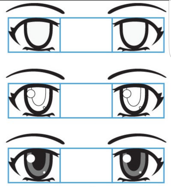 Поэтапное рисование аниме глаз