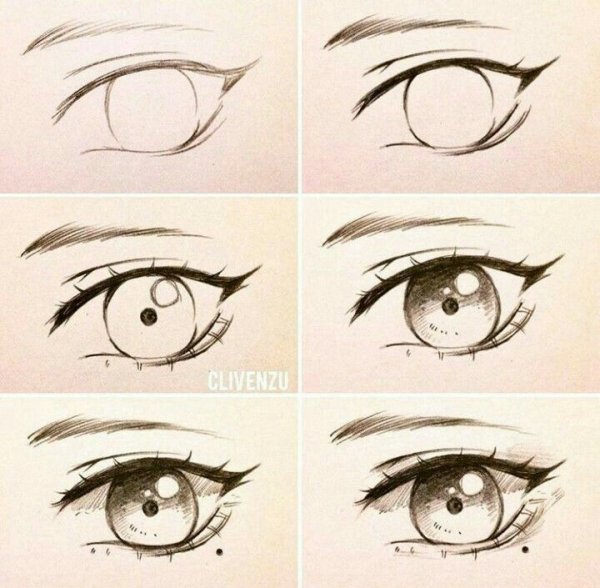 Легкий стиль рисования глаз