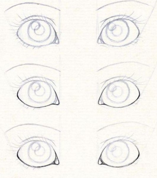Этапы рисования глаз