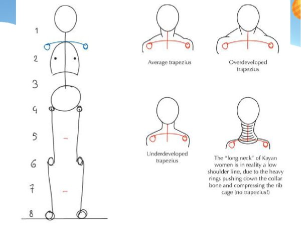 Позы для рисования со спины
