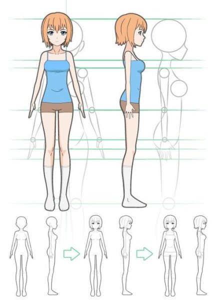 Стили рисования тела аниме