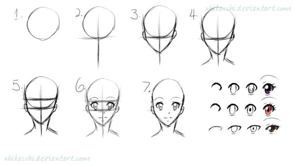 Туториалы по рисованию аниме головы