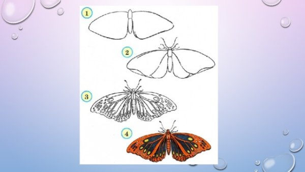 Изо 3 класс рисование насекомых